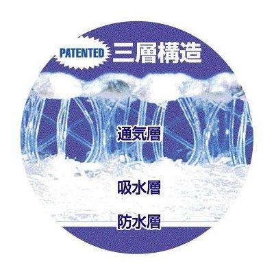 エアロスリープ（AeroSleep）